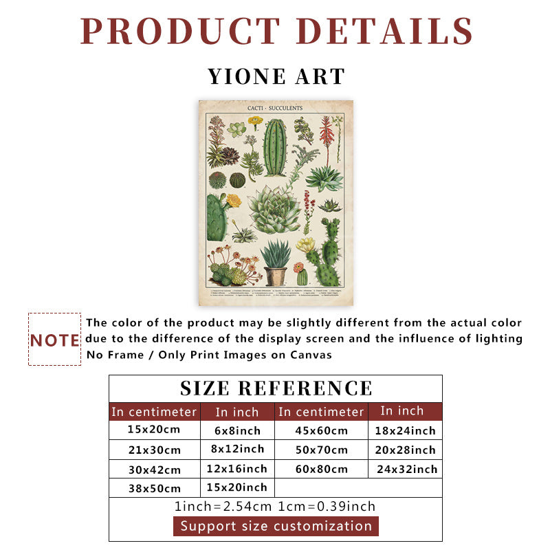 Custom Decorative Canvas Painting Core Frame