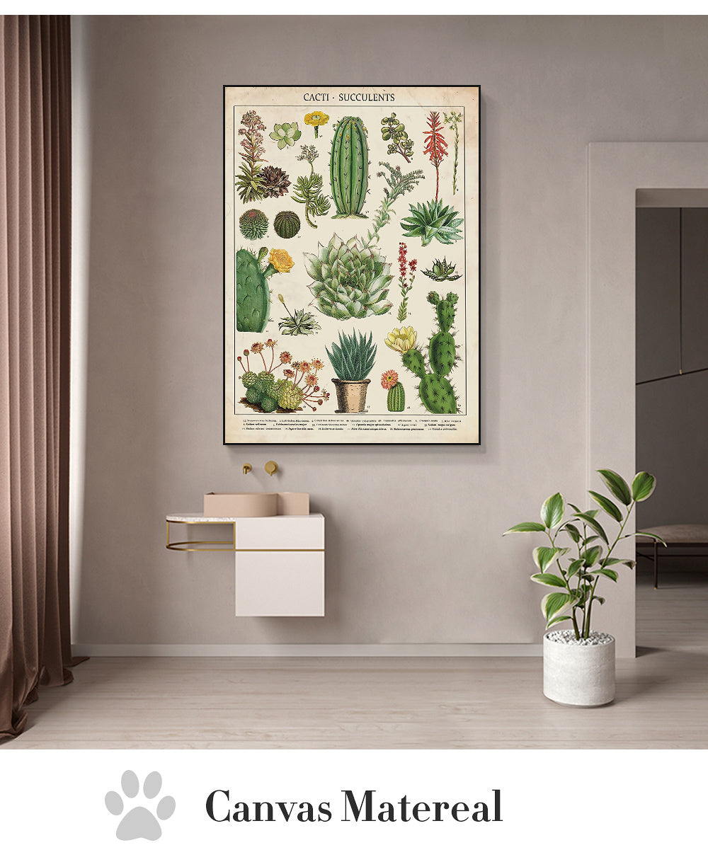 Custom Decorative Canvas Painting Core Frame