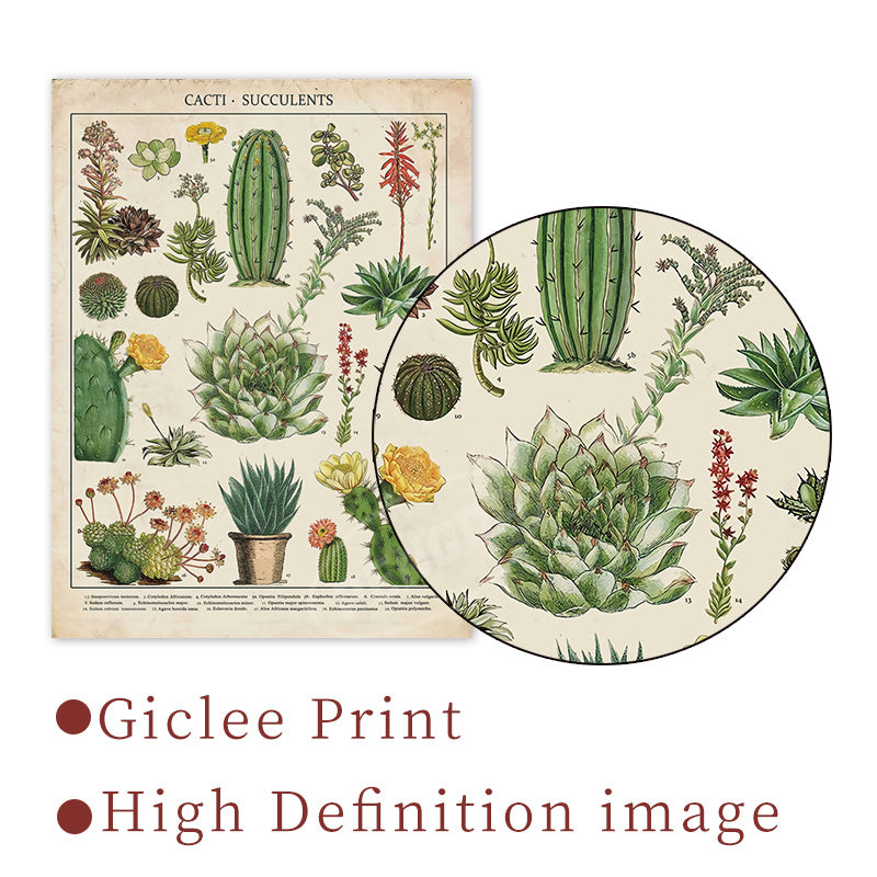 Custom Decorative Canvas Painting Core Frame